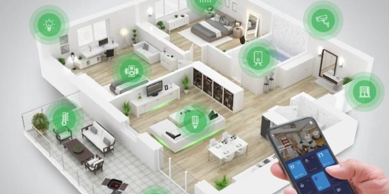 Nhà thông minh